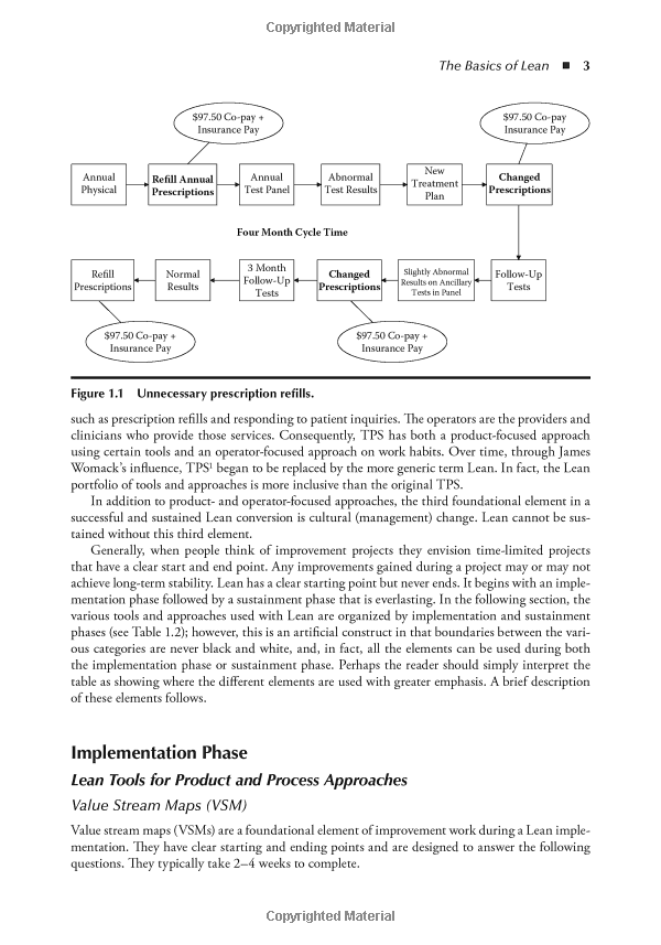  Comprehensive Guide to the Application Form for Pag-IBIG Loan: Step-by-Step Process Explained