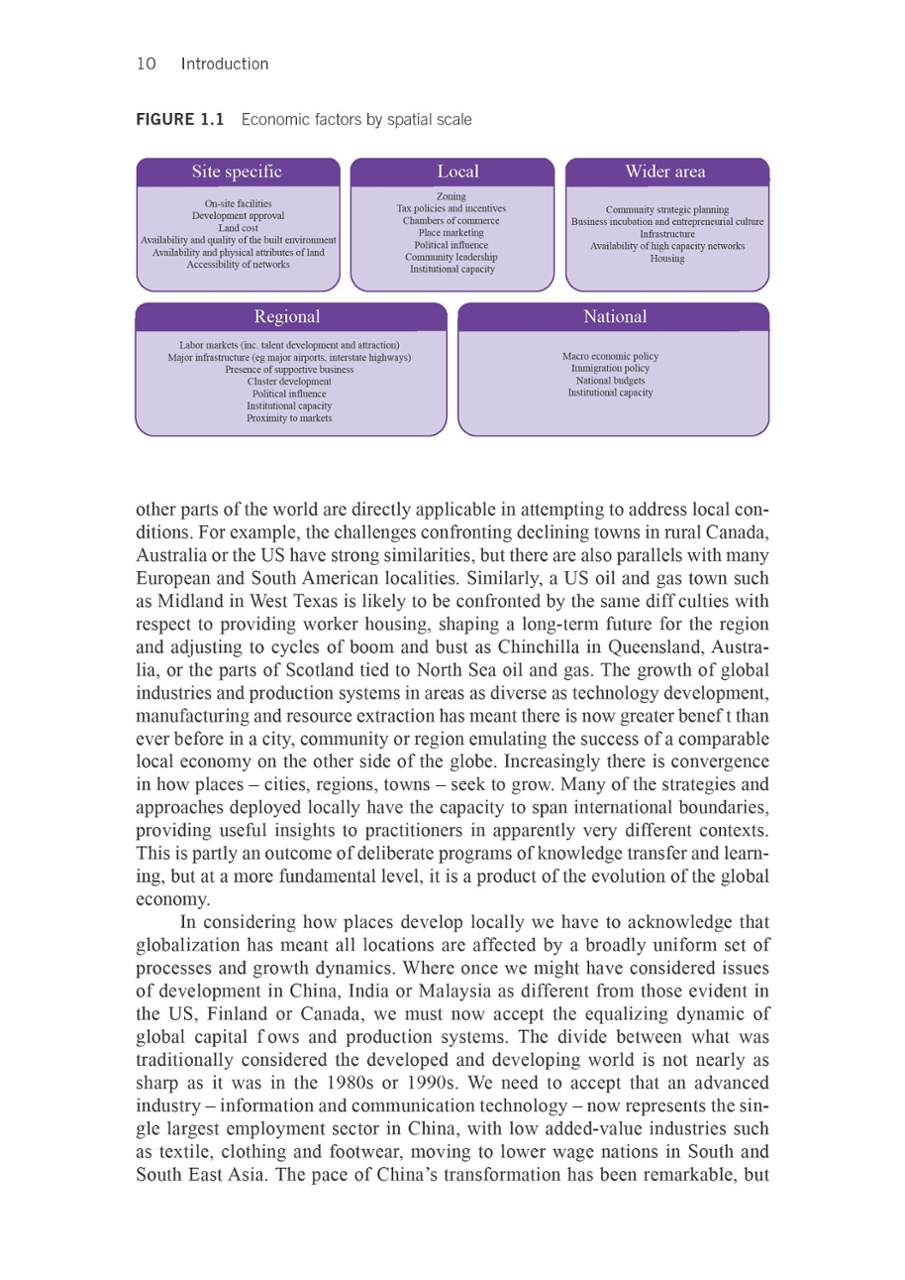  Unlocking Opportunities: A Comprehensive Guide to Vacant Land Loans for Future Investments