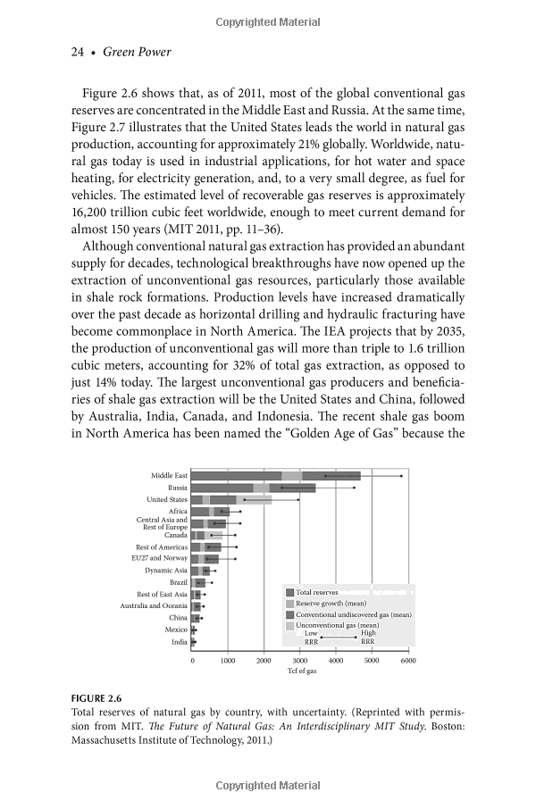 Analyzing the Impact of Green Peter Reservoir Water Level on Local Ecosystems