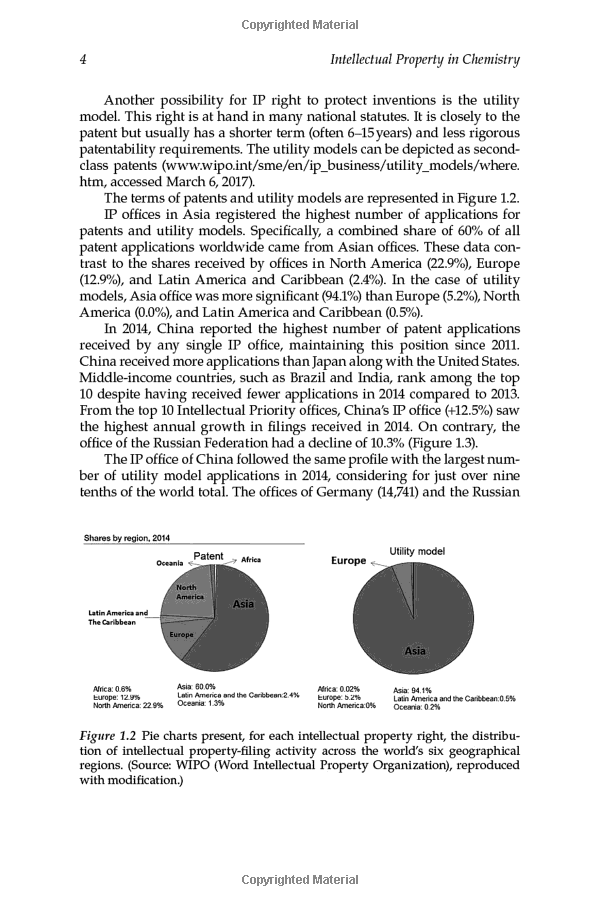  "The Impact of Student Loans Return on Graduates' Financial Futures"