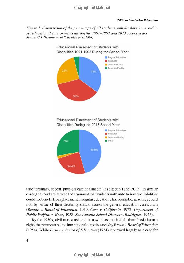  Exploring the Benefits and Eligibility Criteria of Student Loan Forgiveness Gov Programs