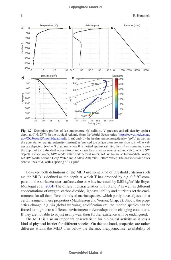  Exploring Climate Change Insights with Peter Huybers: A Deep Dive into Environmental Science